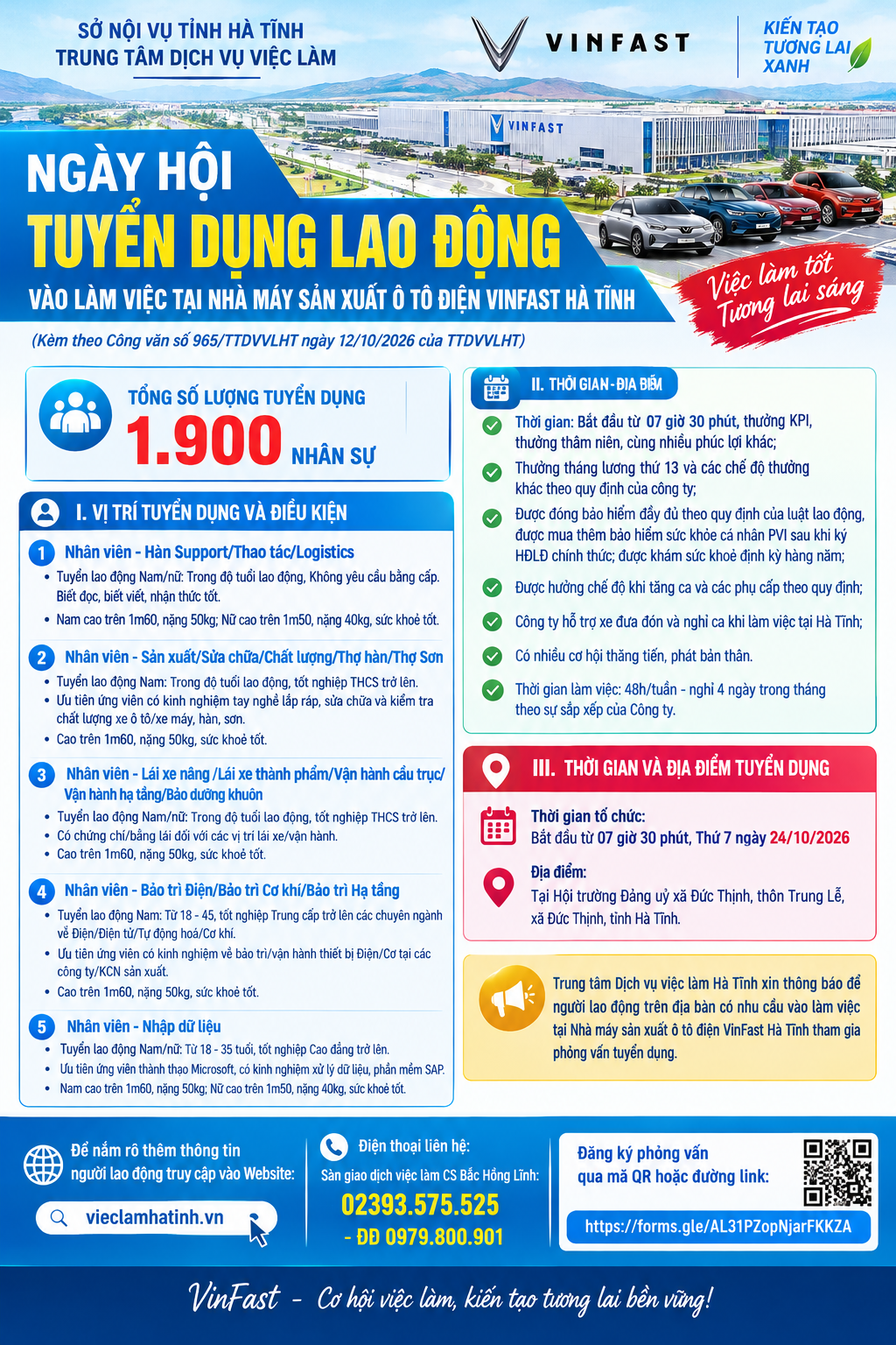 Nhà máy ô tô điện VINFAST Hà Tĩnh tuyển dụng 1.900 lao động