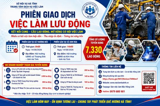 HÀ TĨNH: HƠN 7.300 CHỈ TIÊU VIỆC LÀM TẠI PHIÊN GIAO DỊCH VIỆC LÀM LƯU ĐỘNG TẠI XÃ THƯỢNG ĐỨC VÀ XÃ KIM HOA